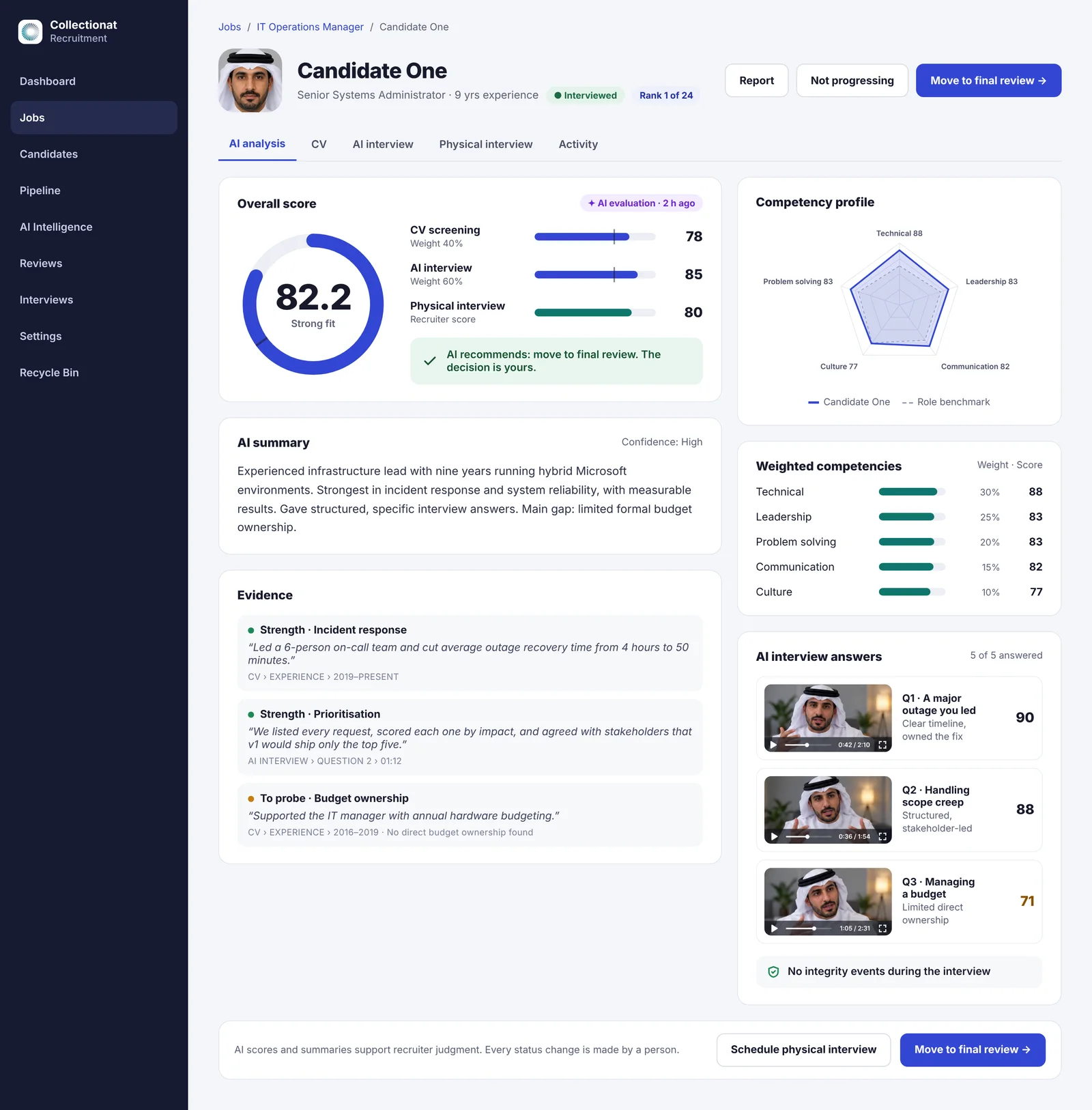 AI candidate assessment with competency profile, evidence and interview answer scores